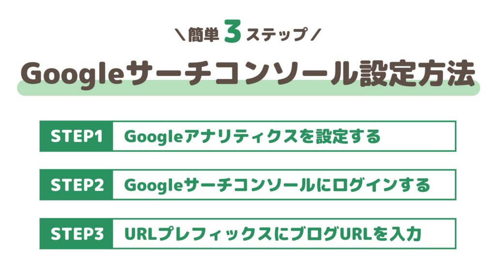 Googleサーチコンソールの設定方法。簡単３ステップ。